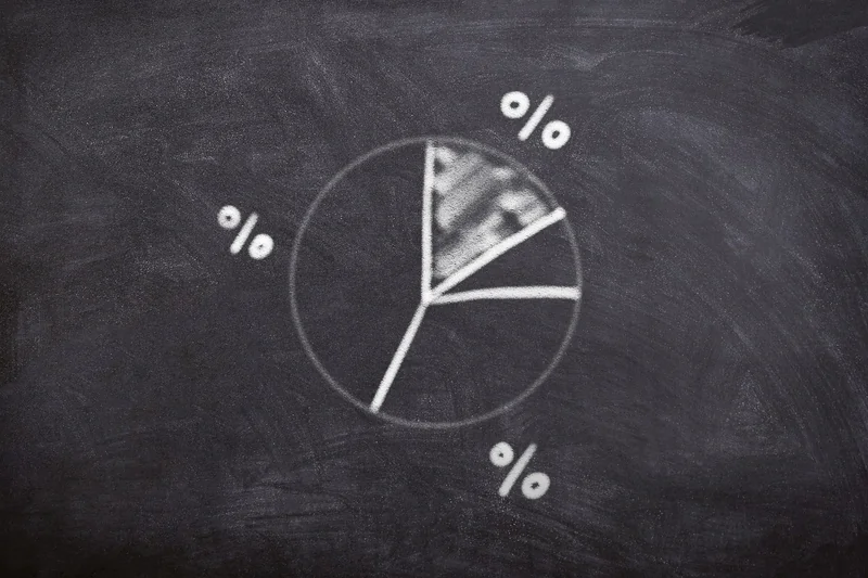 Optimiser vos contenus pour le partage social